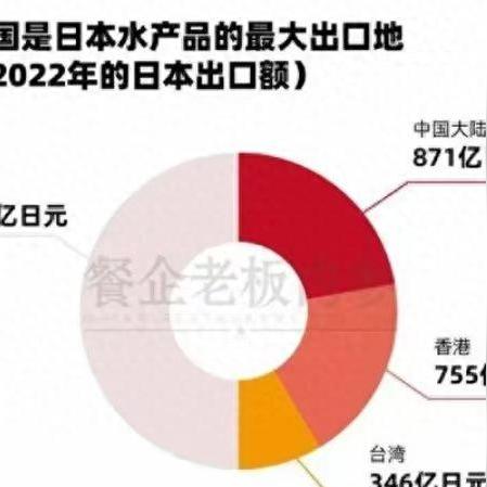 质疑:澳门一码一码100准确 官方,抵制误导的假把式,渠道解答、解释与落实 质疑:澳门一码一码100准确 官方,抵制误导的假把式,渠道解答、解释与落实